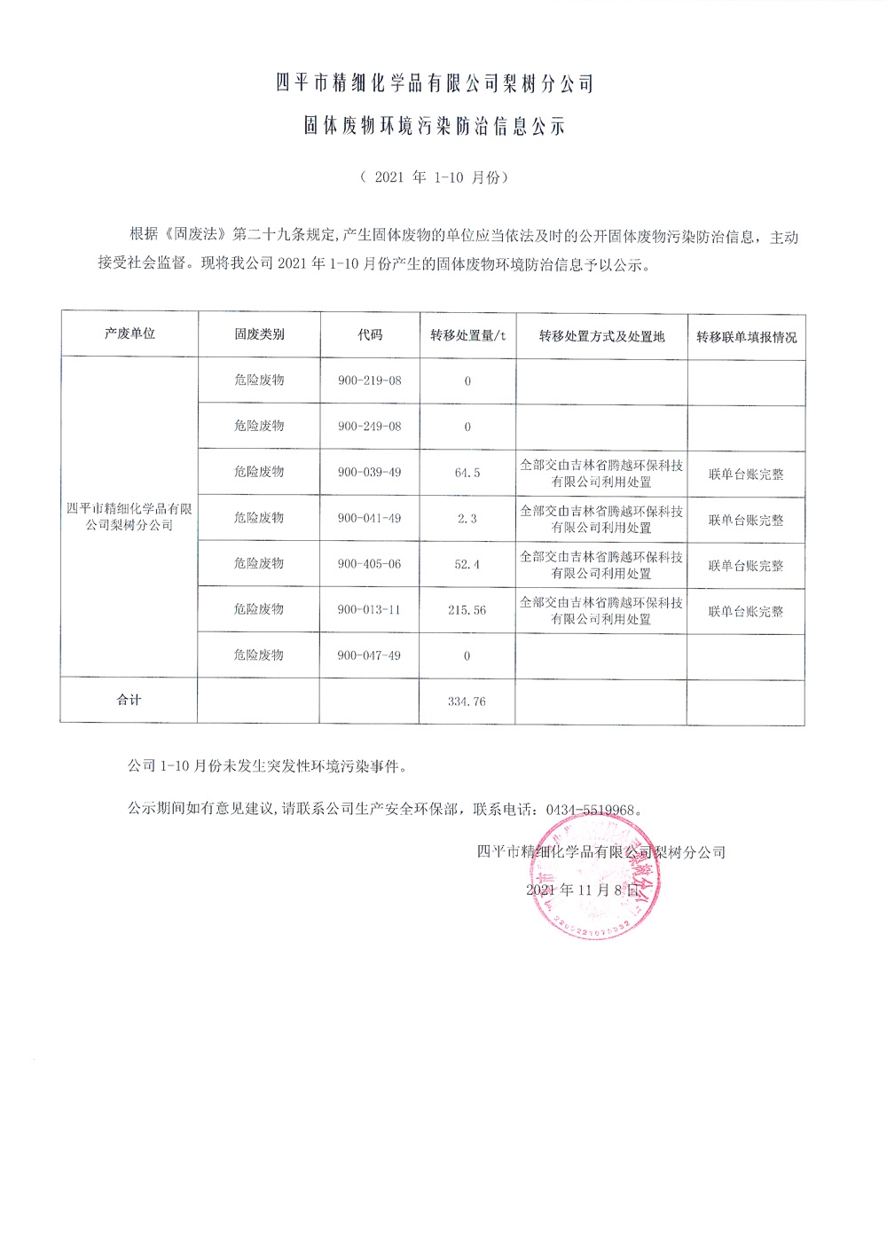 四平市精细化学品有限公司梨树分公司固体废物环境污染防治信息公示.jpg